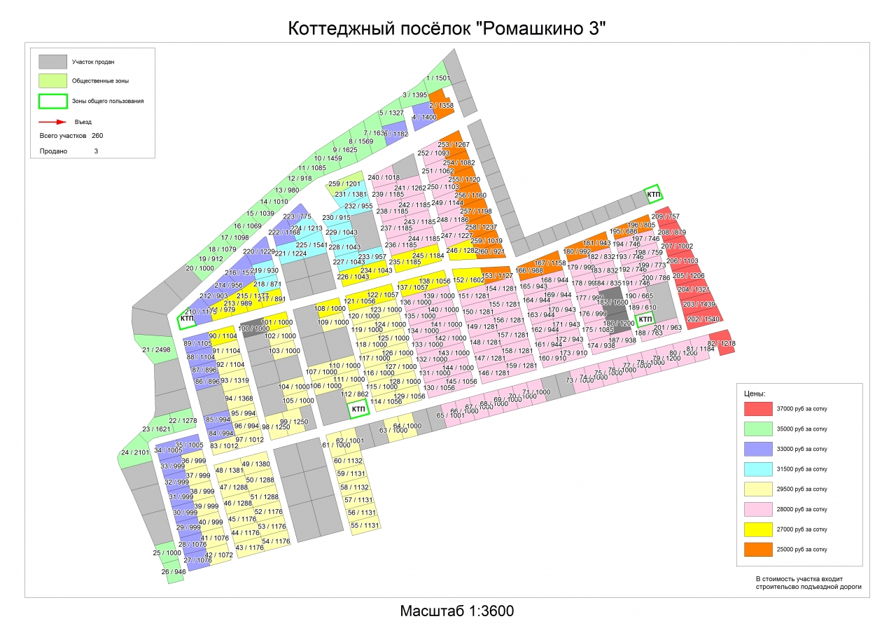 Коттеджный поселок Ромашкино-3